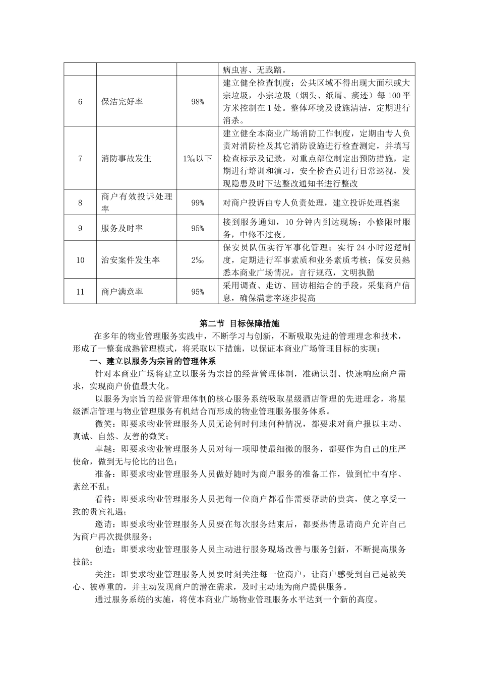 某商业广场物业管理试行草案_第3页