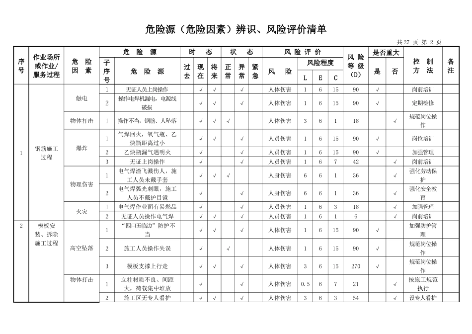 矿山安全标准化资料_第2页
