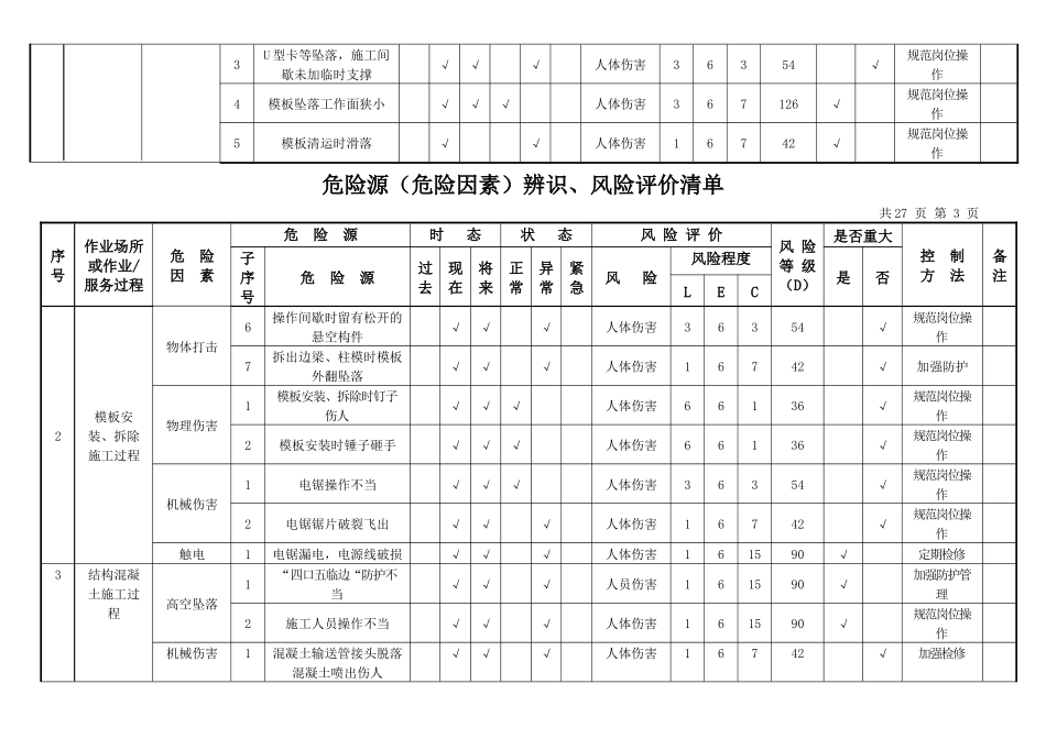矿山安全标准化资料_第3页