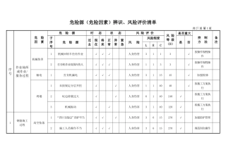 矿山安全标准化资料