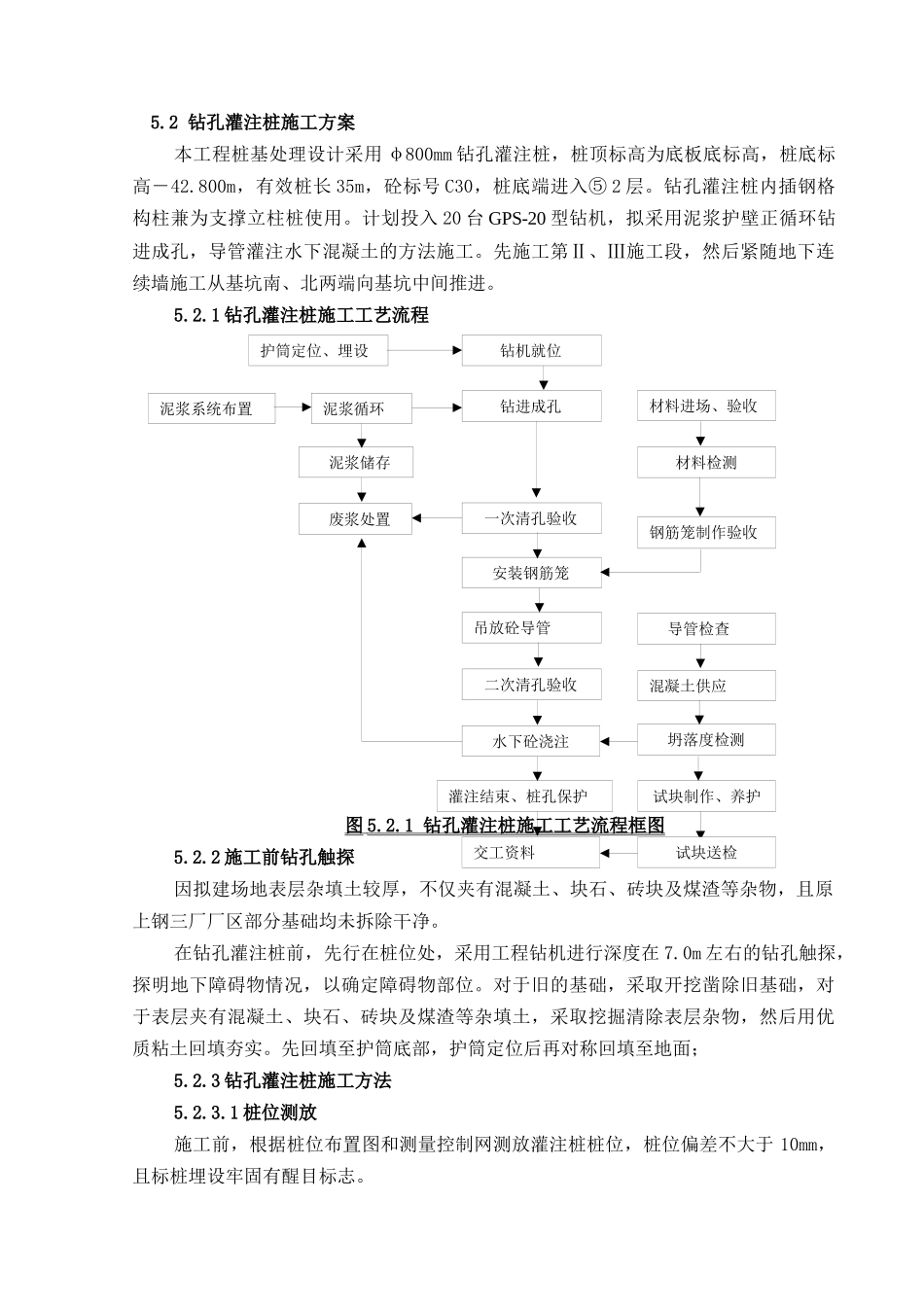 世博轴及地下综合体工程施工组织设计(二)_第1页