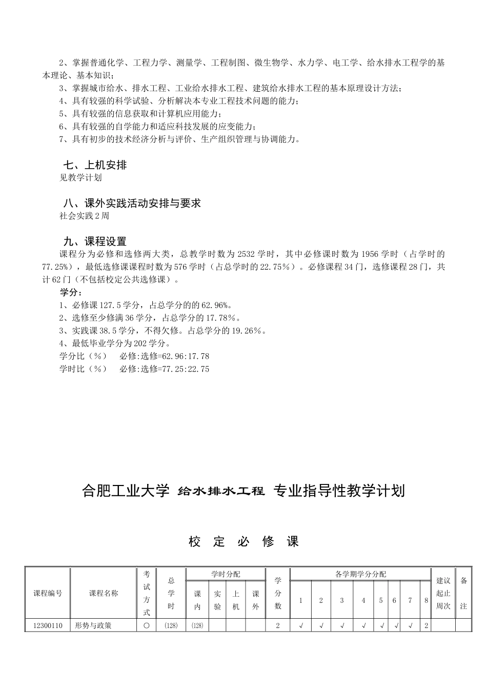 给水排水专业培养计划_第2页