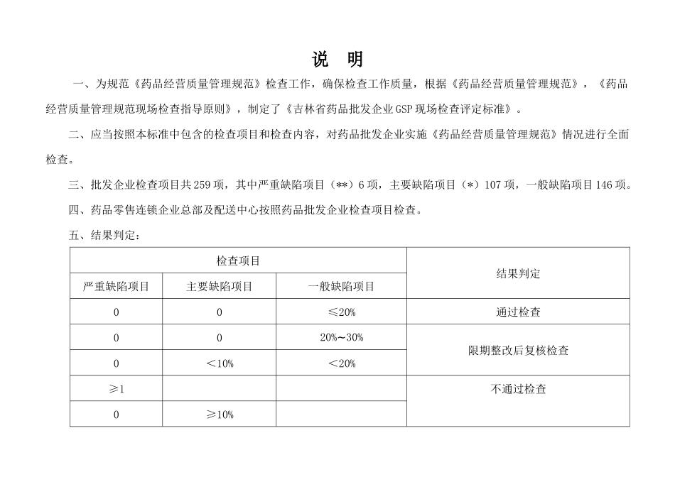 某省药品批发企业GSP现场检查评定标准_第2页