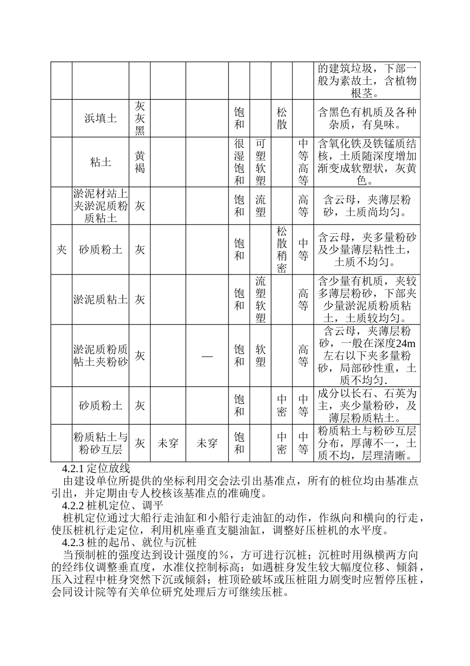 上海50#、51#通用厂房静压桩工程施组设计(DOC11页)_第3页