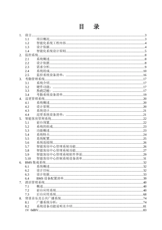 上饶润丰国际酒店(最终版)
