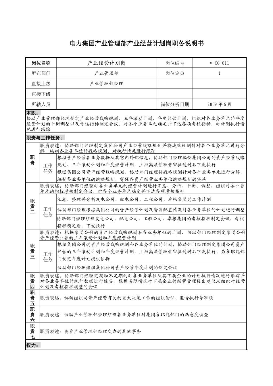 电力集团产业管理部产业经营计划岗职务说明书_第1页