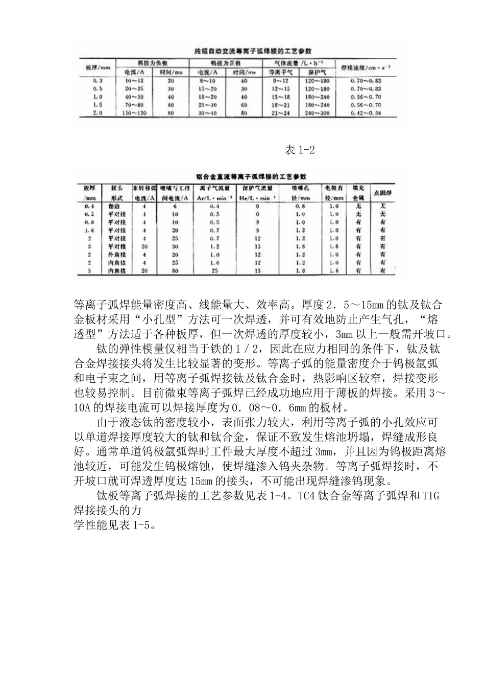 材料的等离子弧焊接(doc 7)_第3页