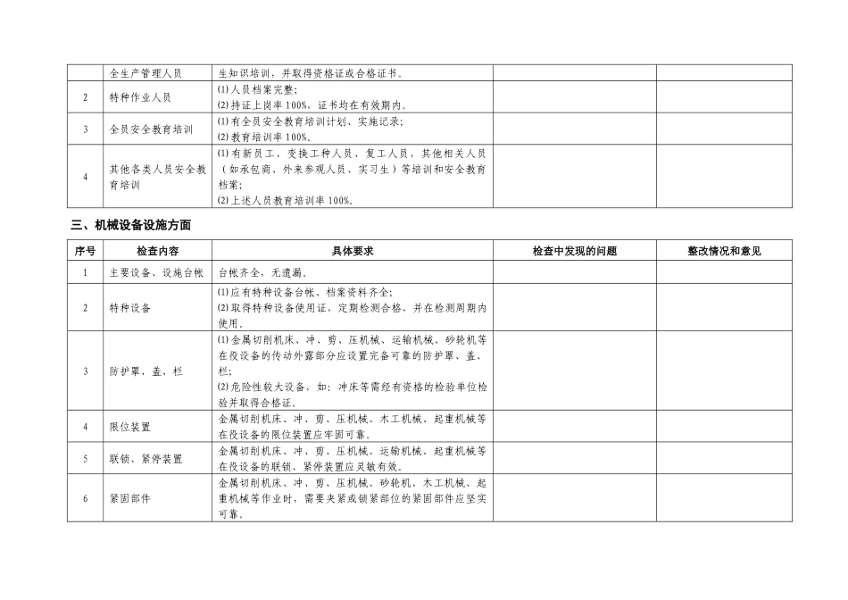 机械制造企业隐患排查治理表格_第3页