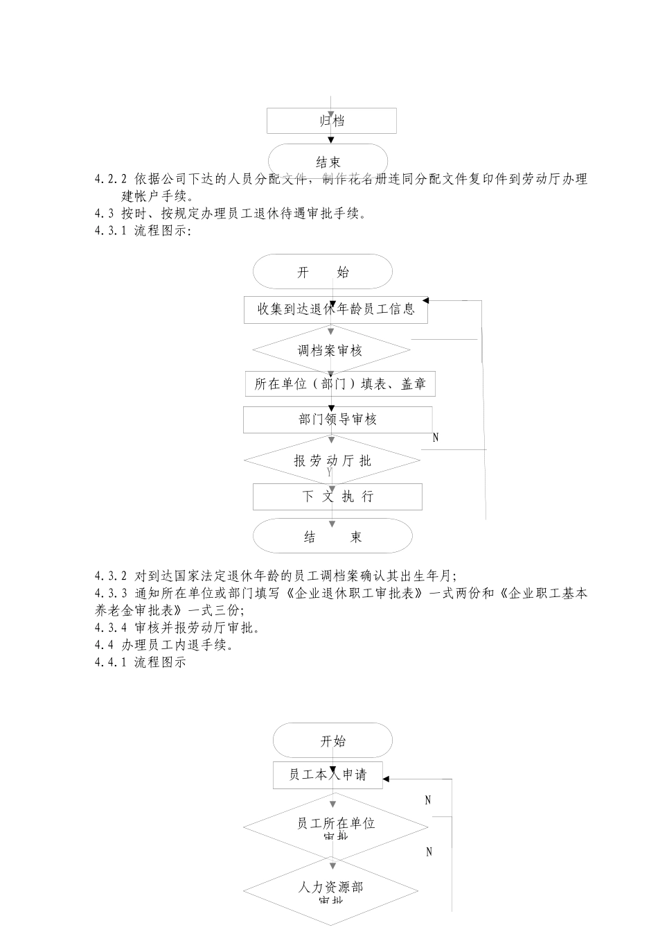 02-03社会保险规范_第2页