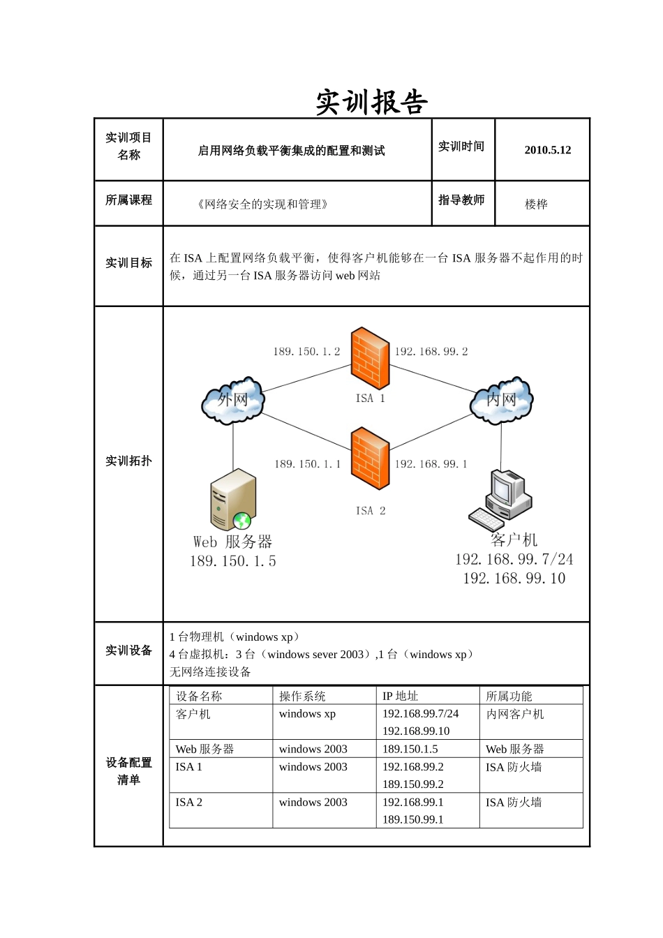 16-启用网络负载平衡集成的配置和测试[华园伟]_第1页