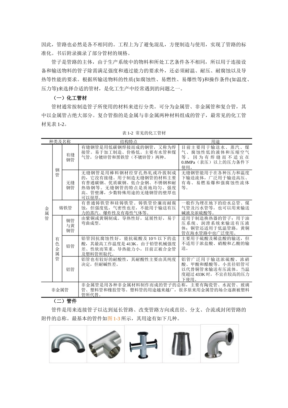 第一章化工管路_第2页