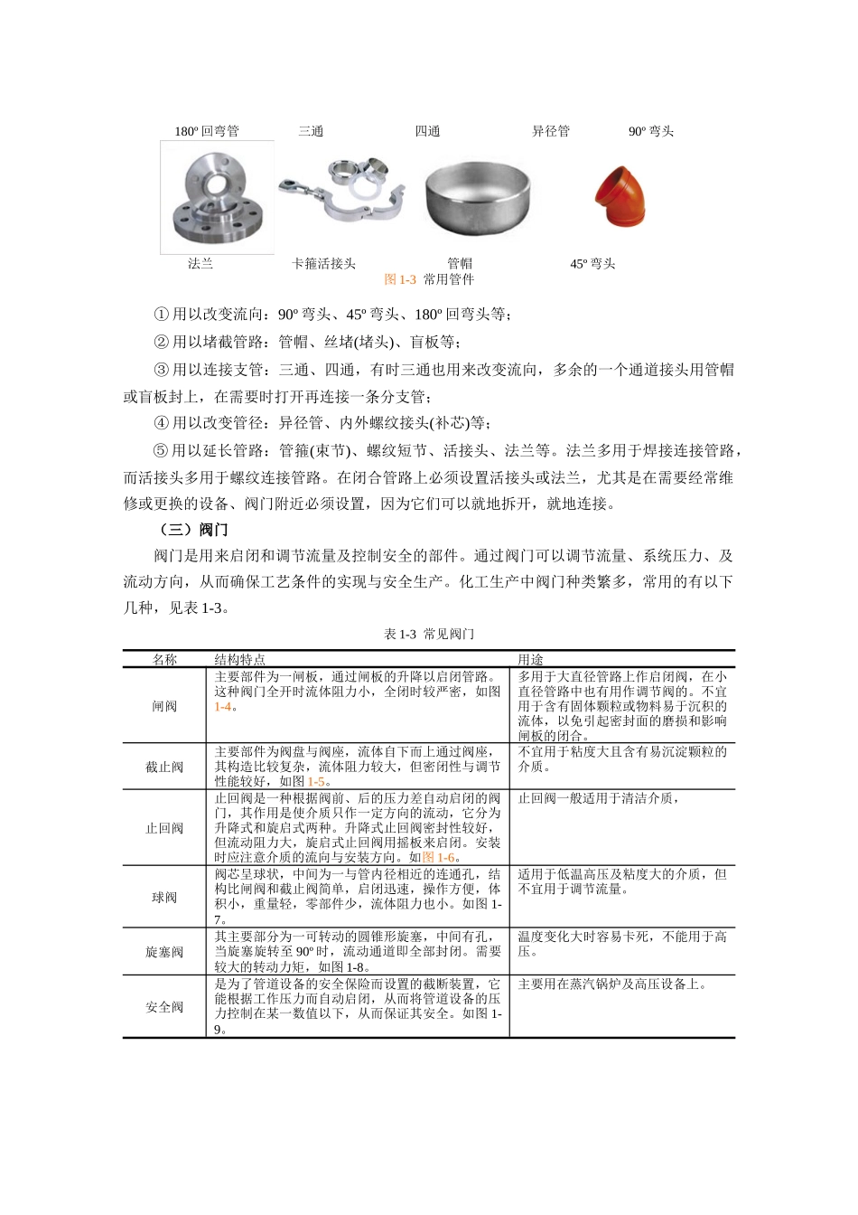 第一章化工管路_第3页