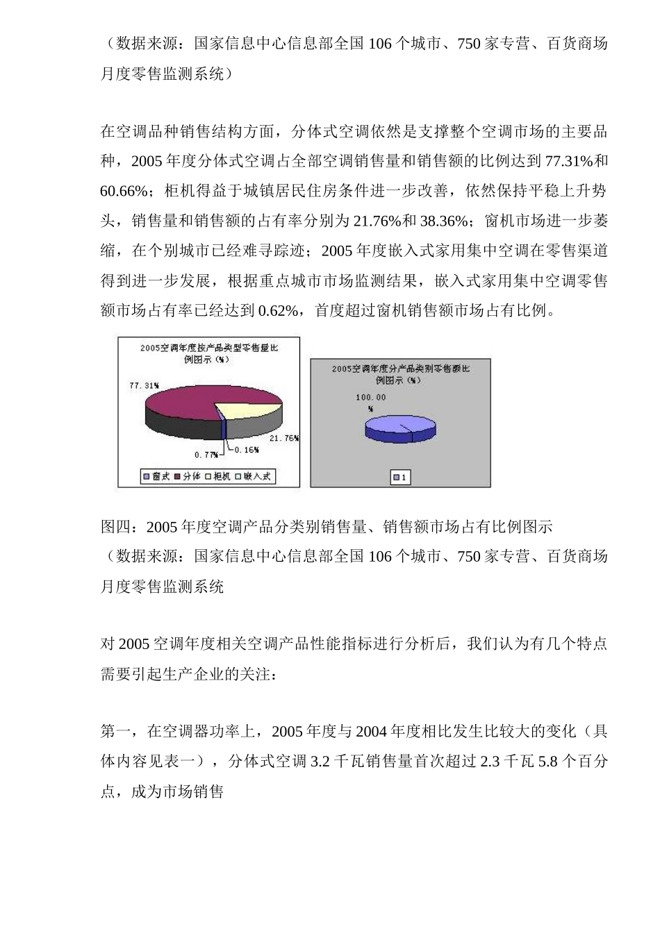空调零售趋势特征零售市场增幅趋缓_第3页