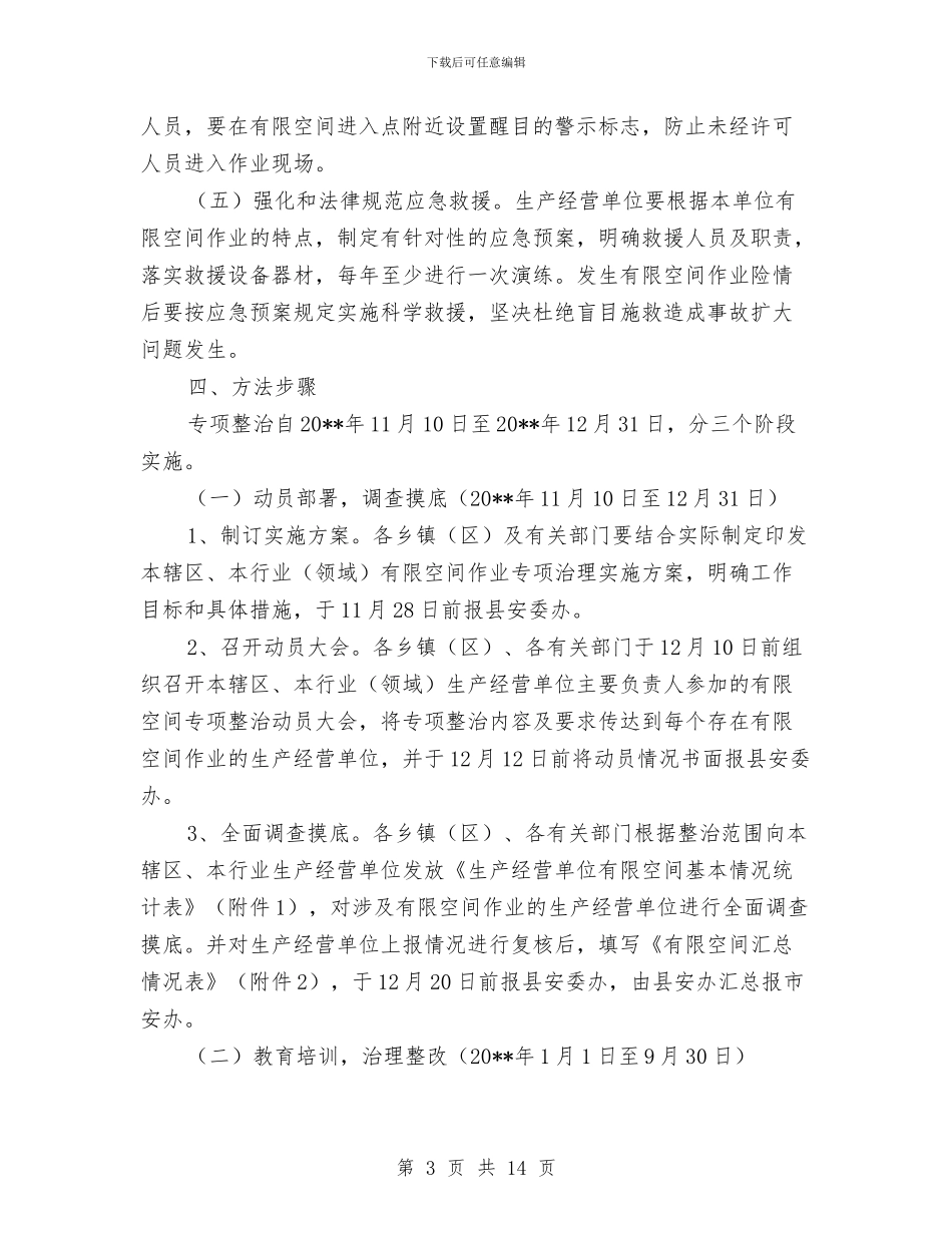 有限空间安全生产整治方案与有限空间安全生产方案汇编_第3页