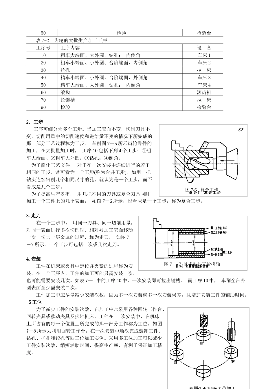 机械加工工艺规程_第2页
