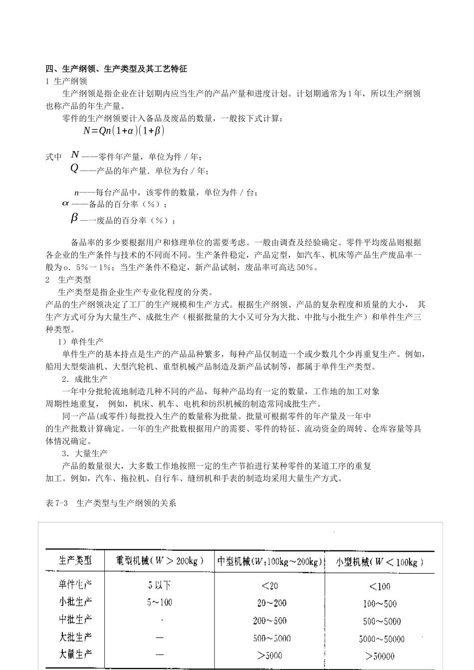 机械加工工艺规程_第3页