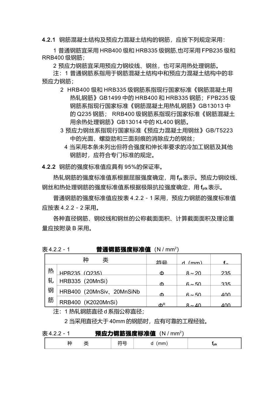 浅析混凝土材料指标_第3页