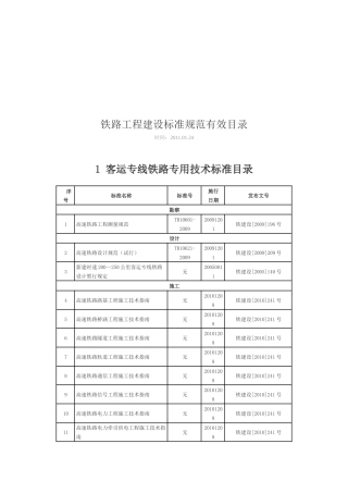 铁路工程建设标准规范
