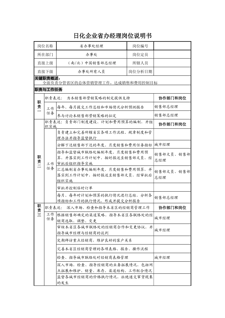 日化企业省办经理岗位说明书_第1页