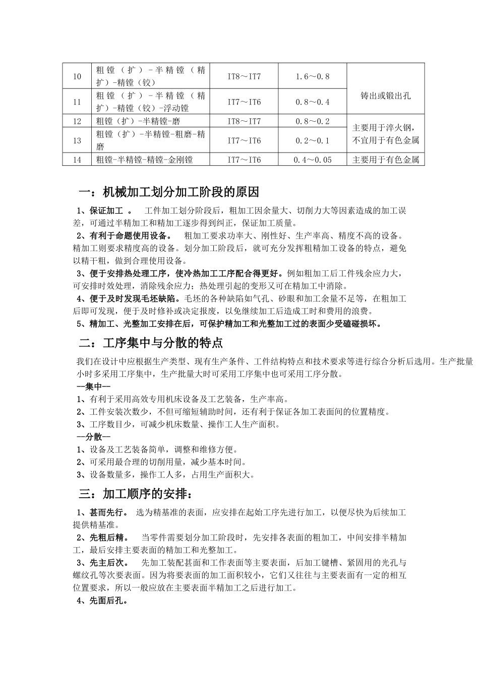 机械加工工艺、工时计算、生产成本、工艺拟定总则_第3页