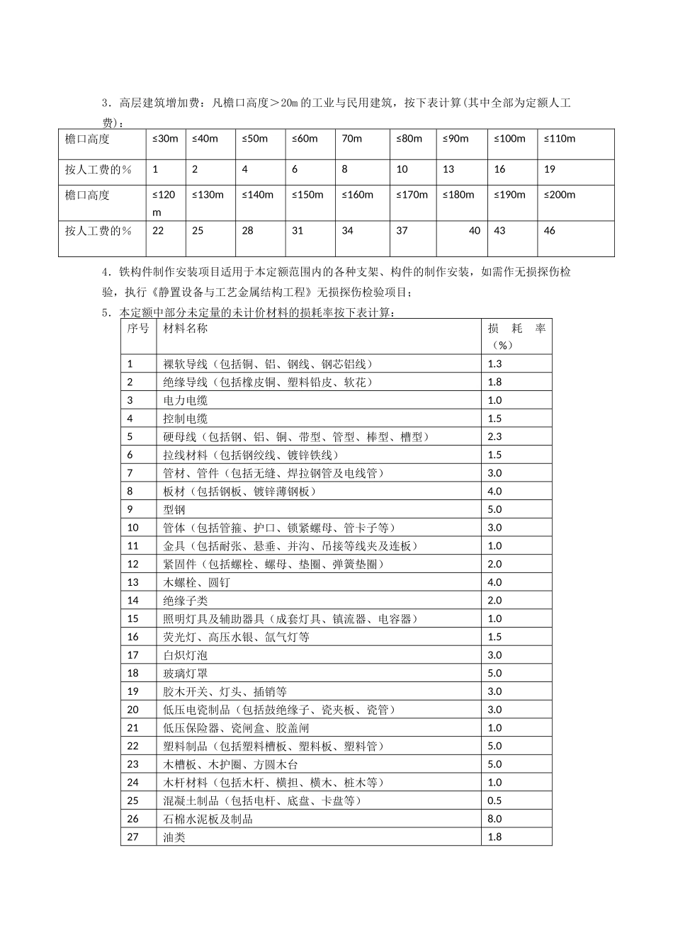 CB电气设备安装_第2页