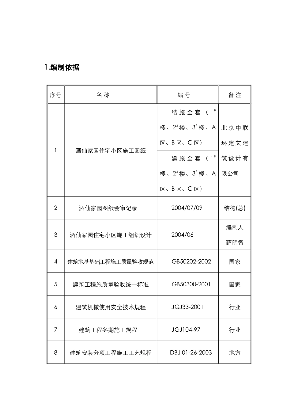 某住宅小区回填土施工方案_第2页