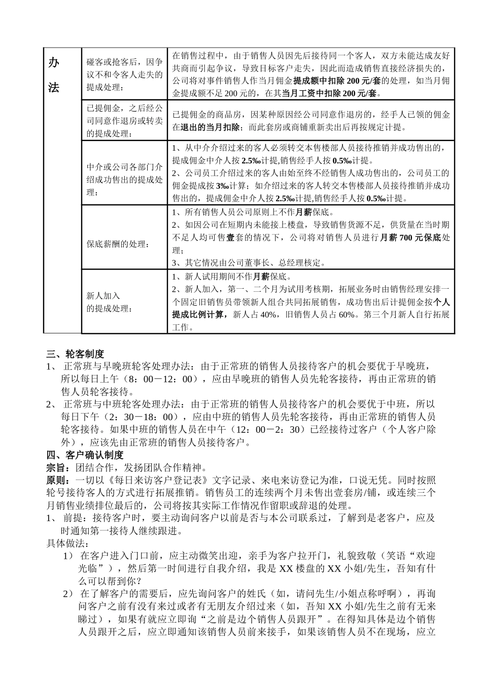 肇庆市進南房地产开发有限公司佣金提成制度_第3页