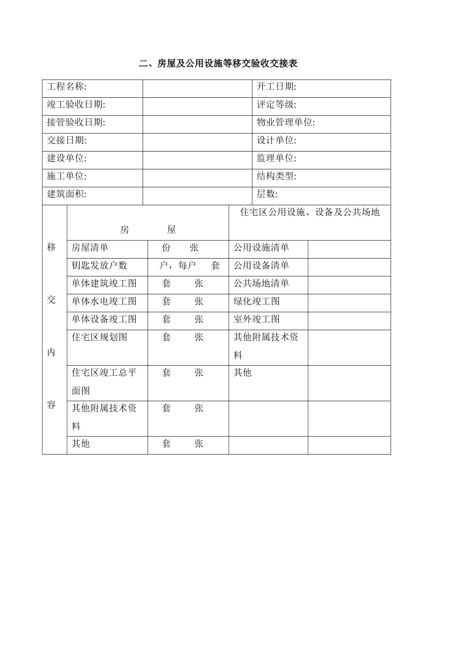 物业交接表格范本_第3页