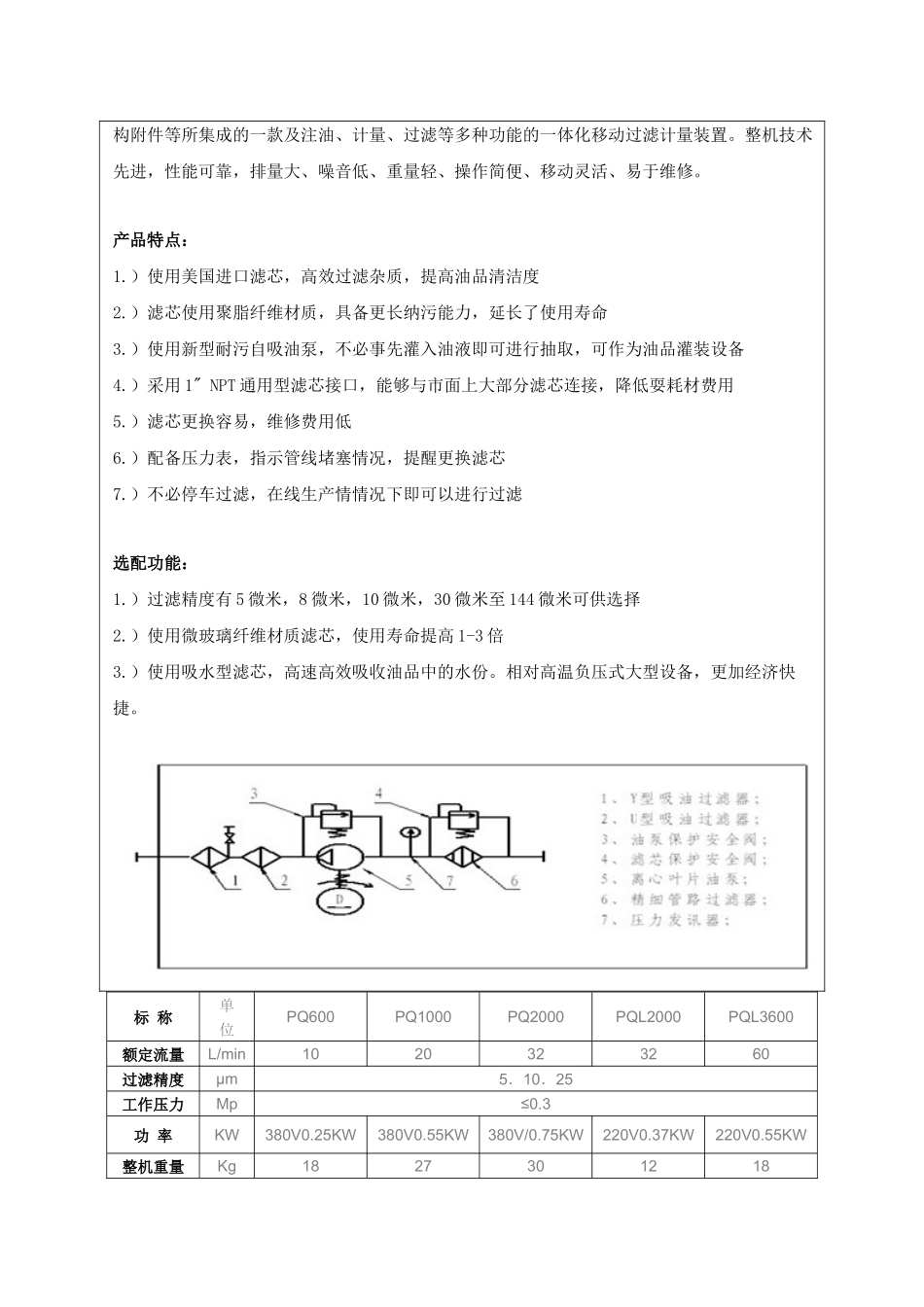 便携式纯矿物油滤油机_第2页