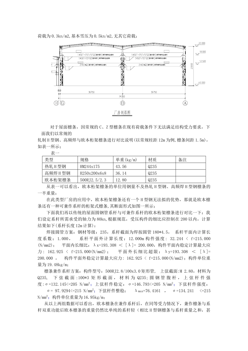 欧本桁架檩条在重型钢结构厂房屋面的应用_第2页