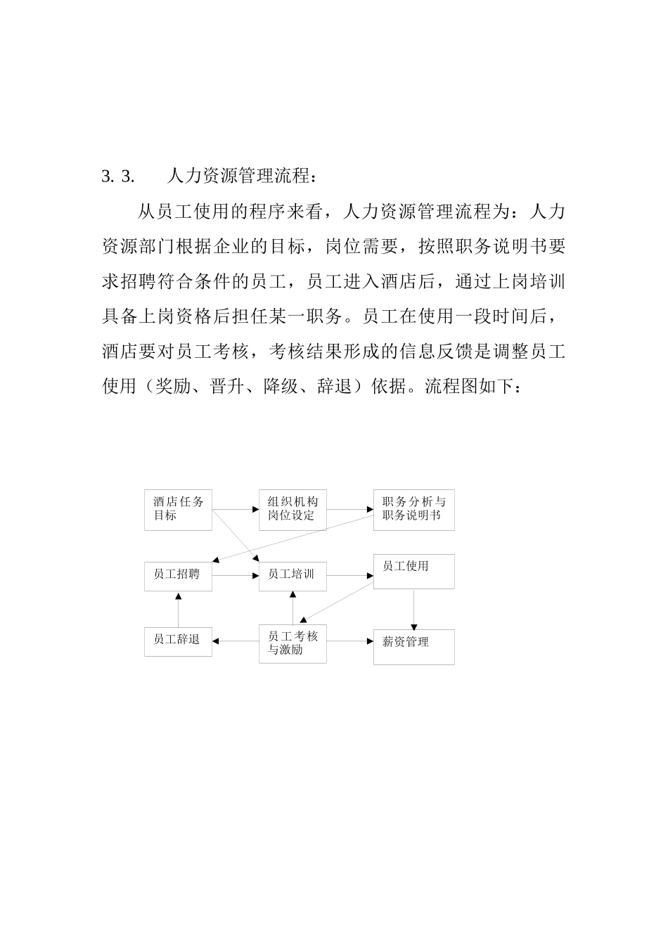 某酒店人力资源管理教程(2)_第3页