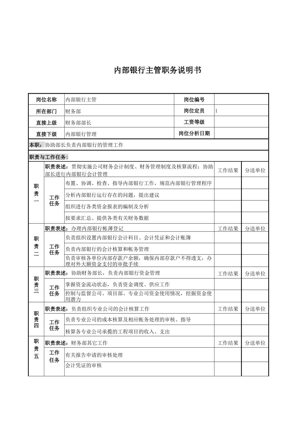 电力公司内部银行主管岗位说明书_第1页