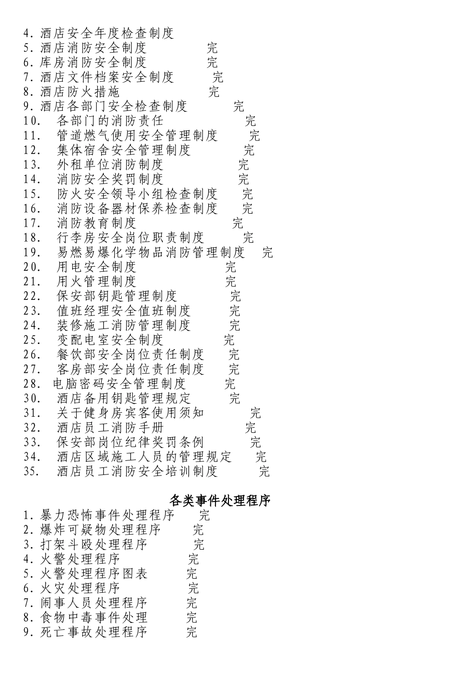 星级酒店保安部SOP（DOC65页）_第2页