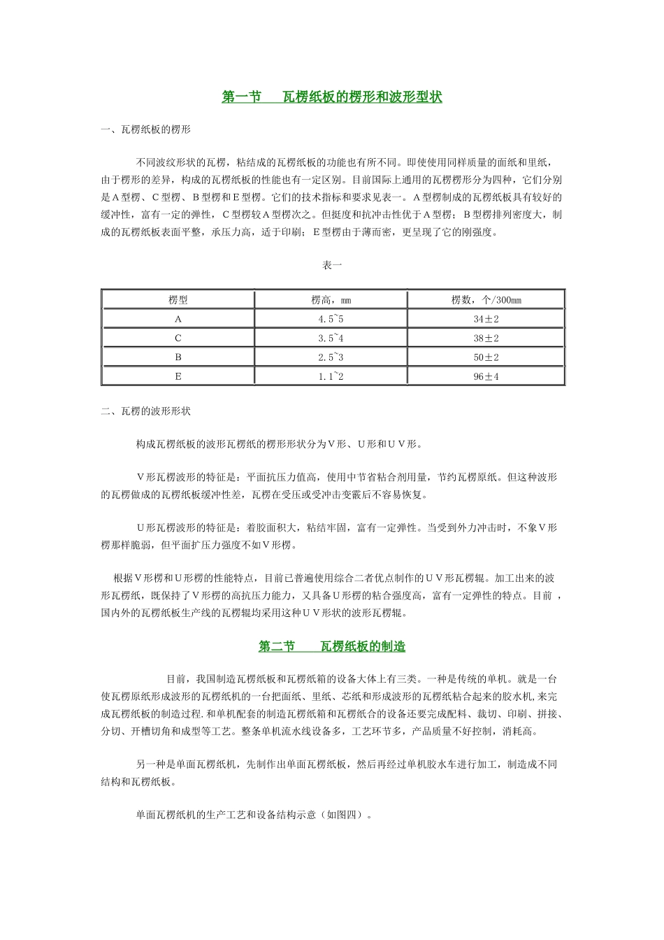 包装印刷包装材料的知识_第1页