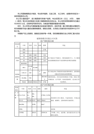 模具钢选购指南