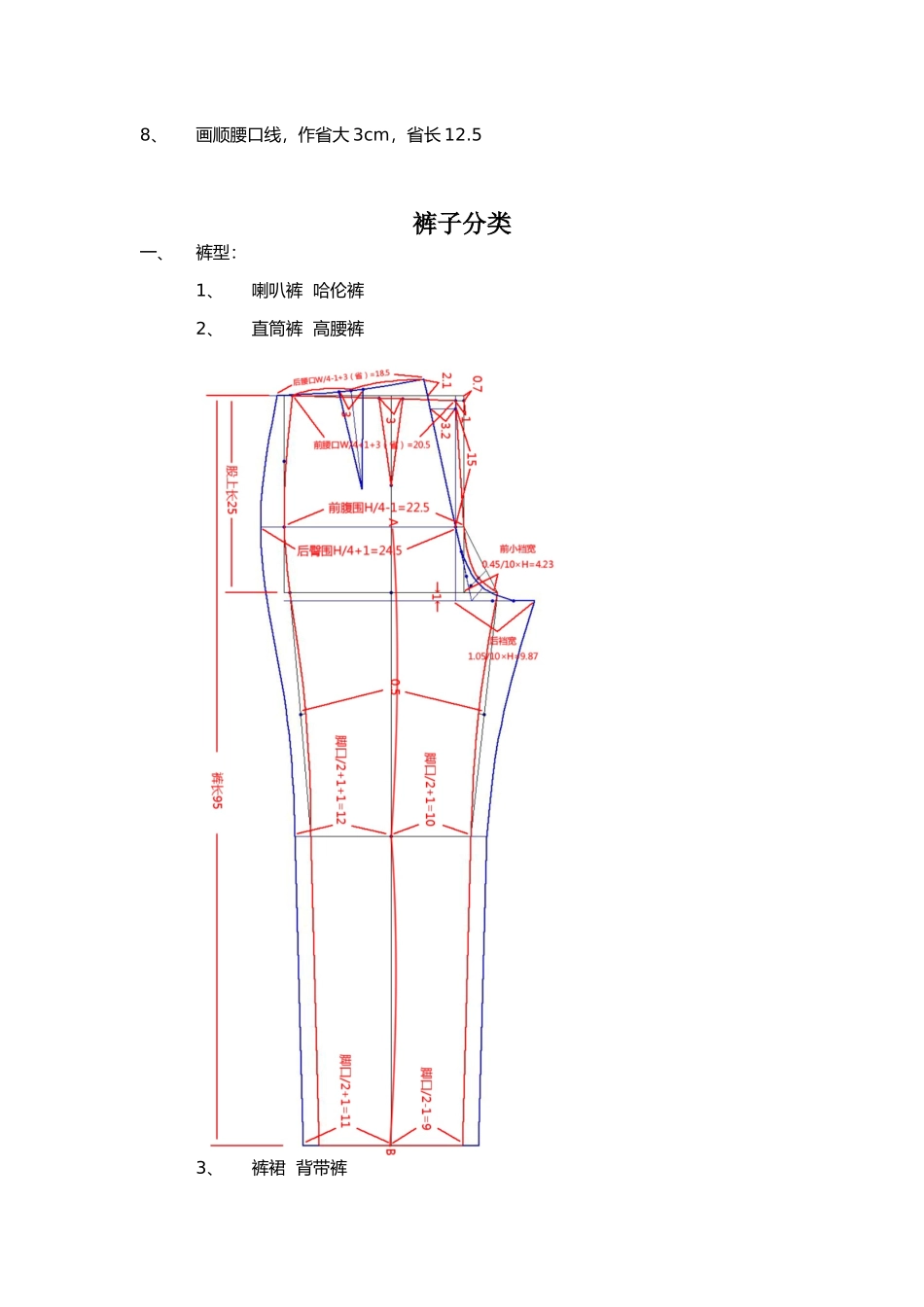 裤子服装制版笔记_第2页