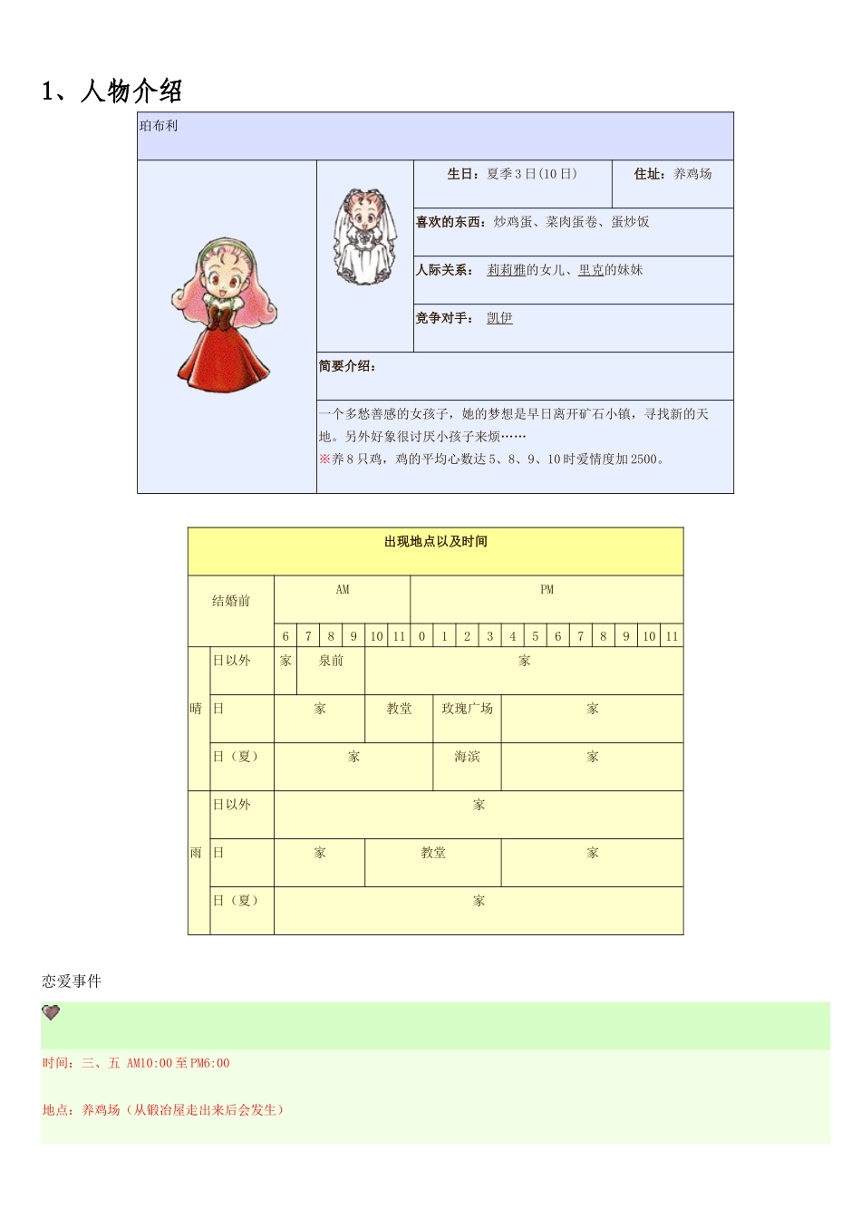牧场物语-矿石镇的伙伴们_完全攻略_第3页