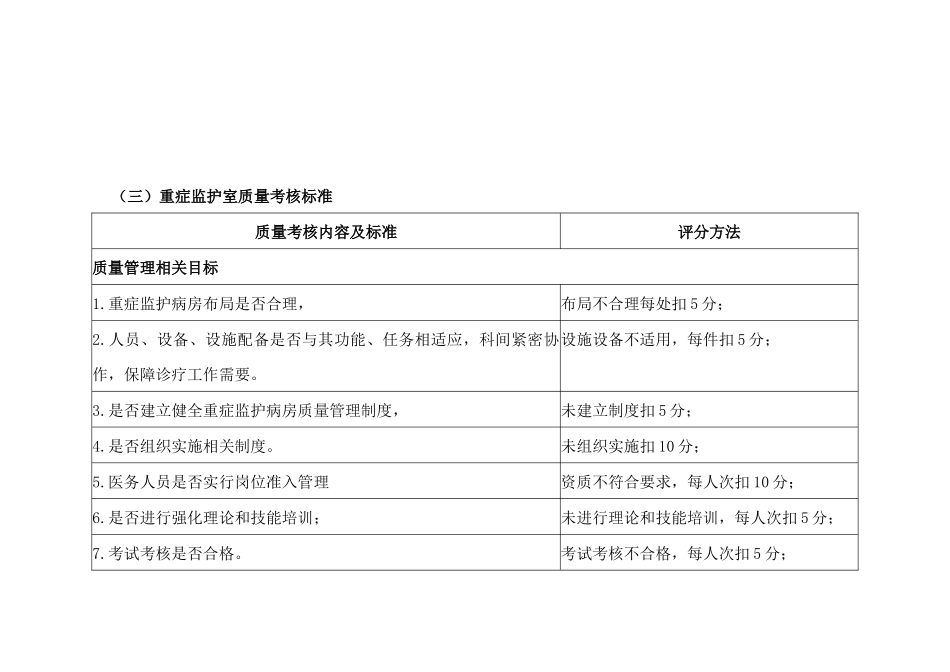 医疗质量管理与持续改进方案_第2页