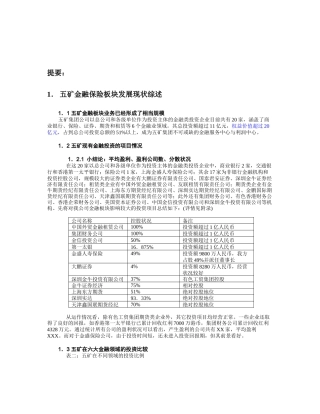 五矿金融保险板块发展研究方案