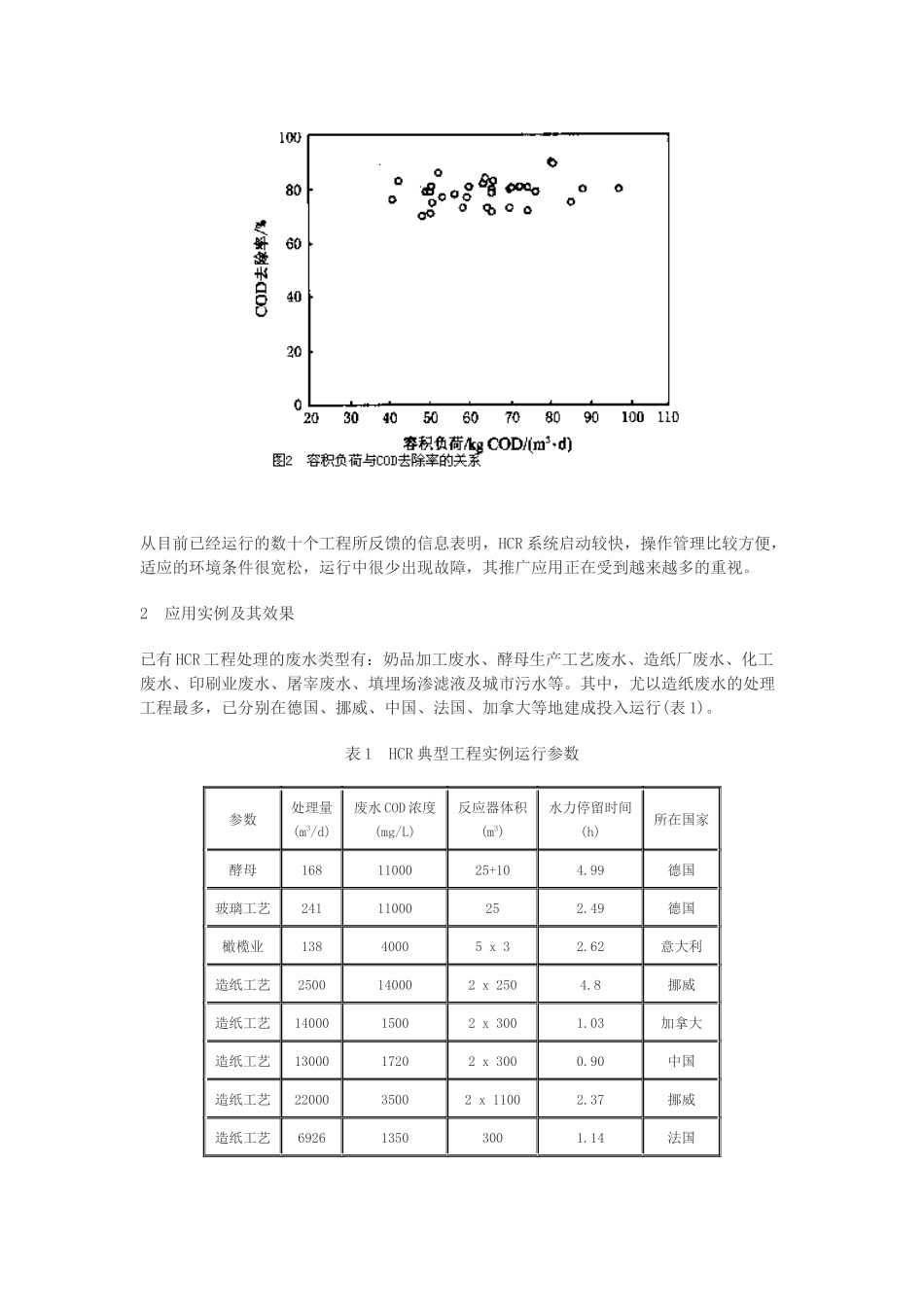 HCR-一种高效好氧生物处理技术_第3页