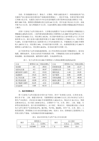 作为集最新光电子