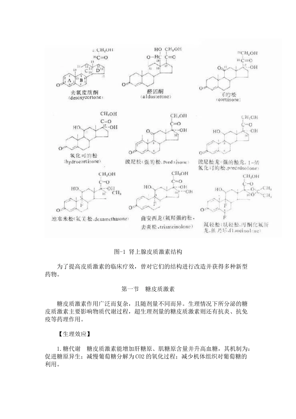 第三十四章肾上腺皮质激素类药物_第2页