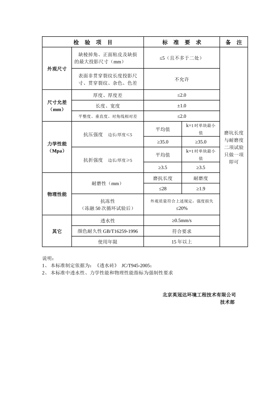 雨水利用铺装材料-透水砖_第2页