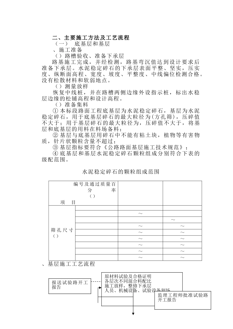 漳龙高速公路某合同段路面施工组织设计(DOC49页)_第2页