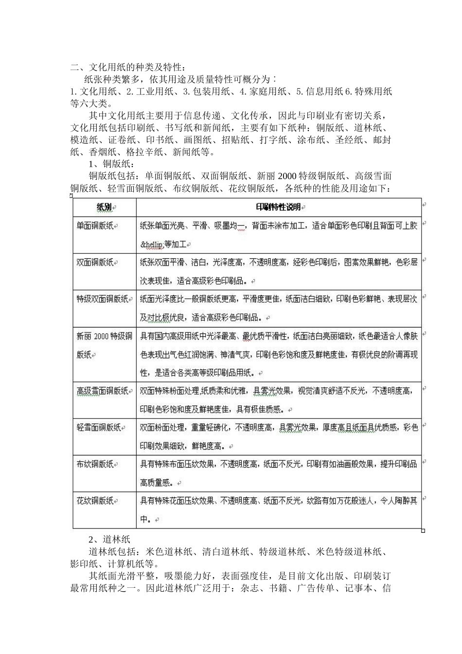 纸分类及造纸简介_第1页