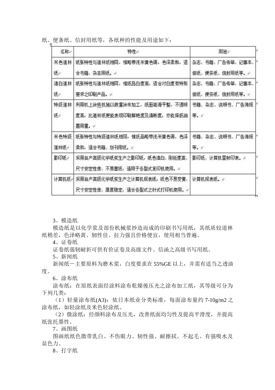 纸分类及造纸简介_第2页