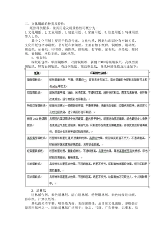 纸分类及造纸简介