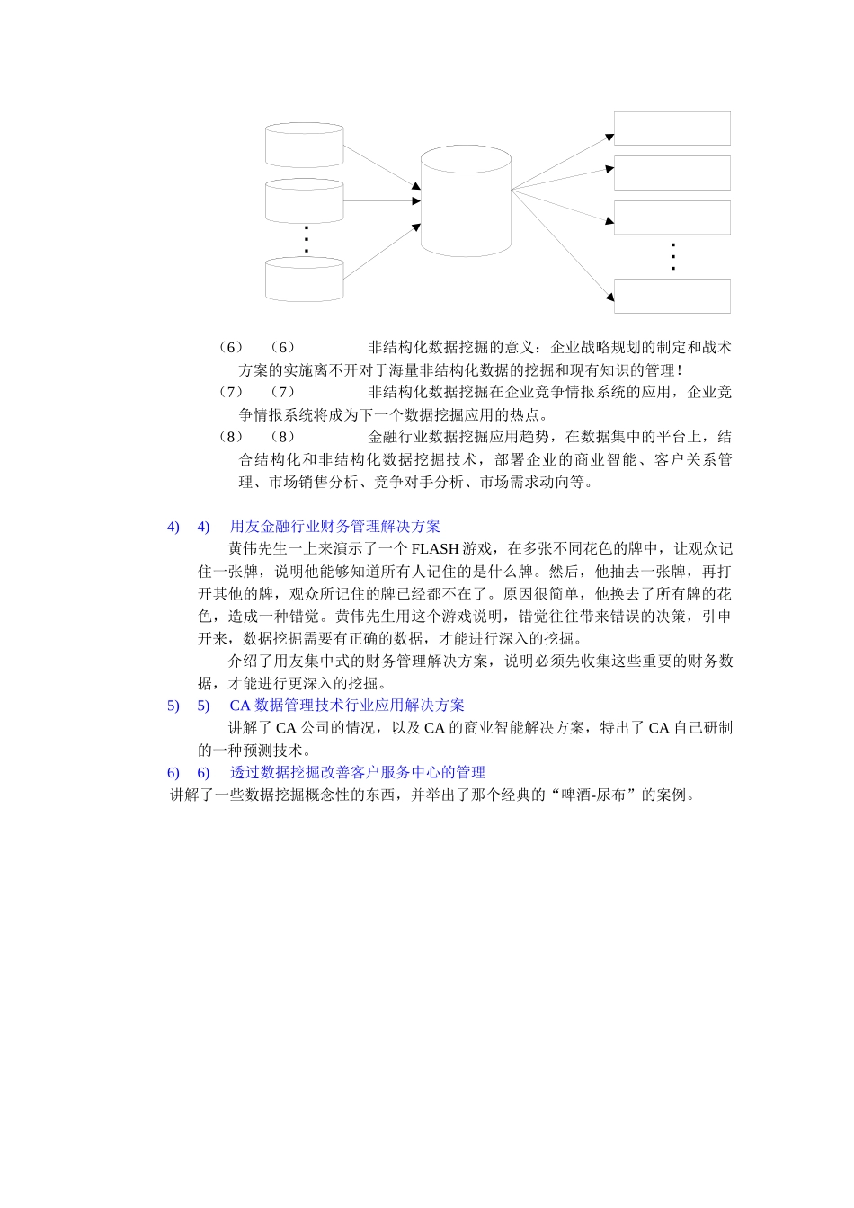 金融行业数据挖掘技术_第3页