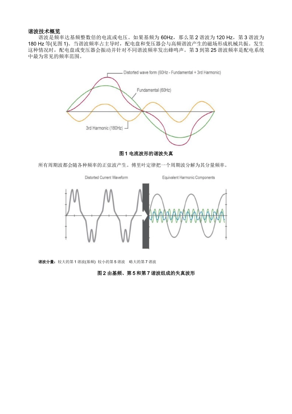 电气系统中的谐波问题-NoHarmonyinHar_第3页