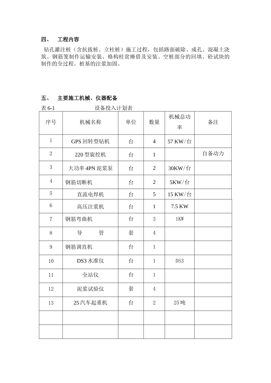 苏州市轨道交通5号线V-TS-07钻孔桩施工组织方案_第3页